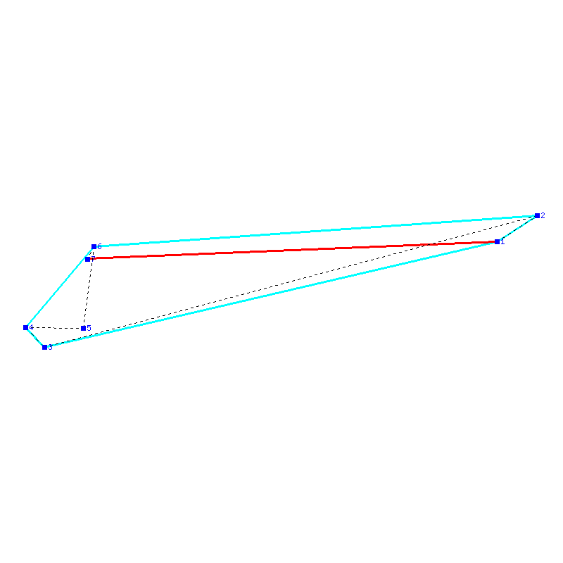 Flugauswertung